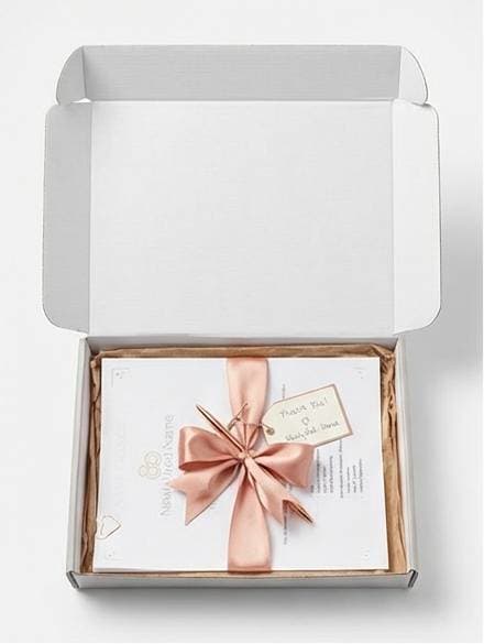 NewlyWed Name Change Kit — open box contents